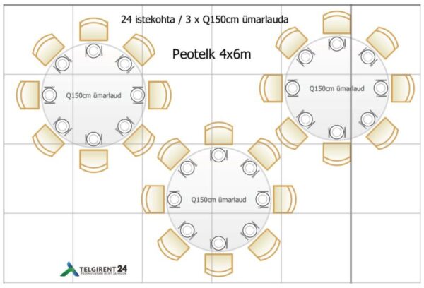 Party tent 4x6 positioning plan 24 people 3pcs Q150 round table