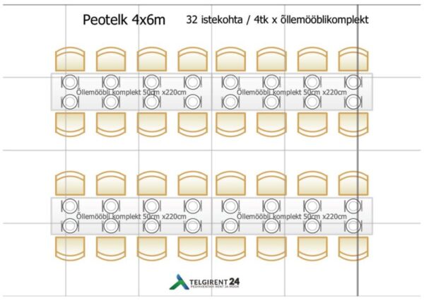Party tent 4x6 position plan 32 seats 4pcs beer stool set