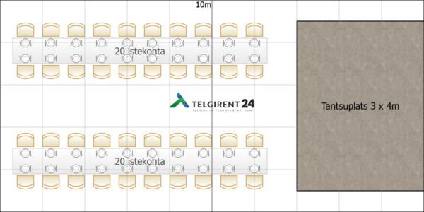 Peotelk 5 x 10m (40 inimest + tantsuplats)