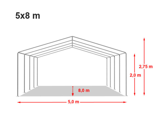 peotelk 5x8 peotelkide müük telkide müük pvc telgid